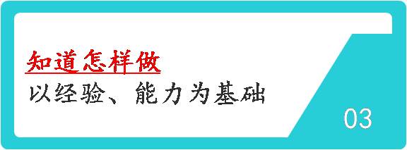 1517821055844627.jpg 什么是“情境訓(xùn)練”5-3.jpg